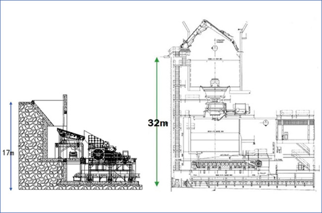 �Pʽ�������c���y�����ƽ��O�߶Ȍ���