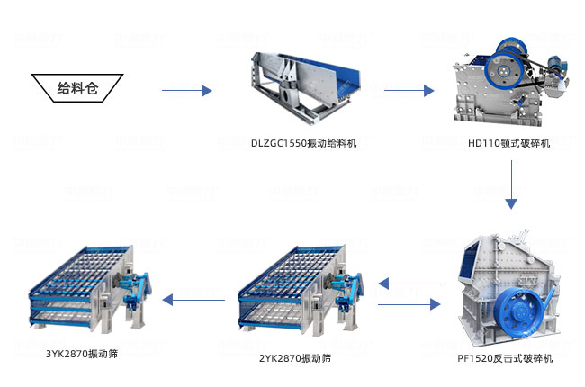 �r(sh��)�a(ch��n)400��ʯ�����a(ch��n)��(xi��n)��ˇ���̈D