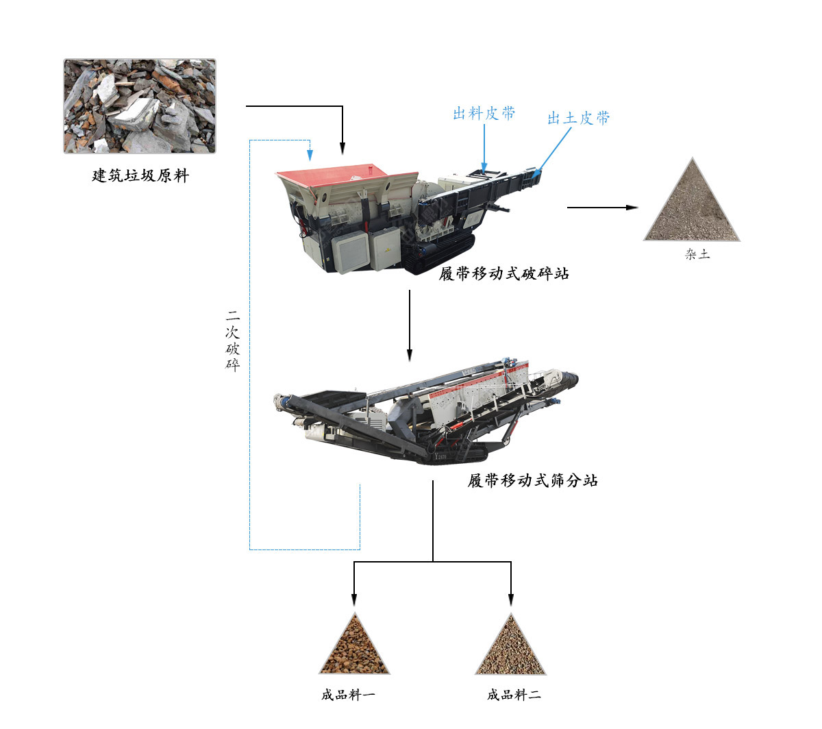 ���������������a������