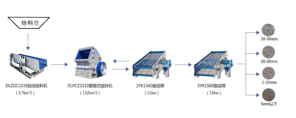 �r�a200��ʯ�����a����ˇ����