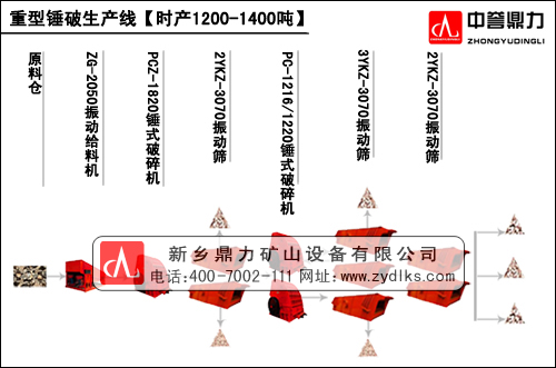 ʯ�����a�����̈D