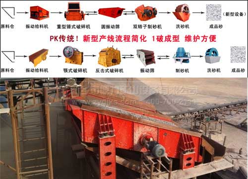 ��ʯ�������O��