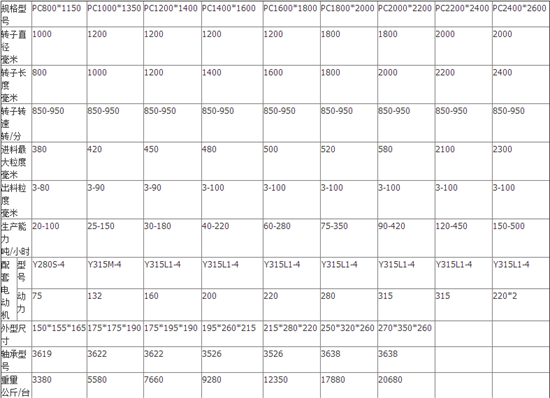 �Nʽ����C���g(sh��)����(sh��)