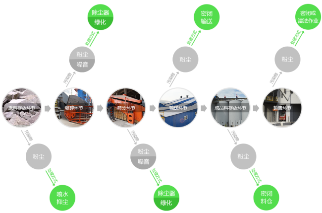 �������a���h����ʩ