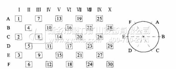 �Nʽ����C�N�^�ֲ�