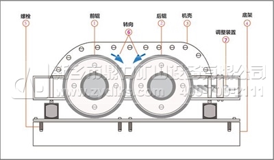 ��݁�ƽY���D