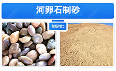 ��ʯ��ɰ�C(j��)е����Щ����ʯ��ɰ�C(j��)�r�����